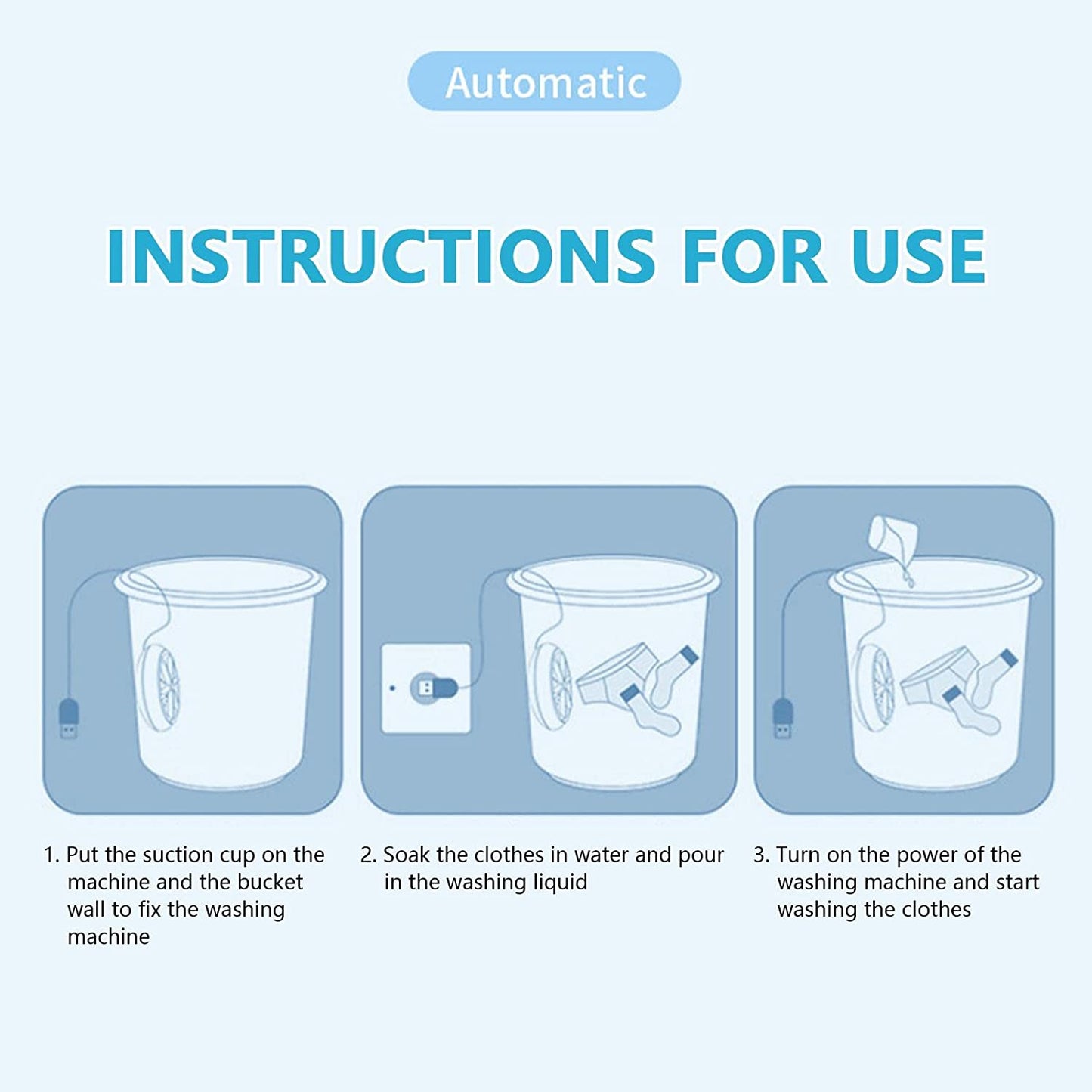 Instructions for using an automatic washing machine with step-by-step illustrations
