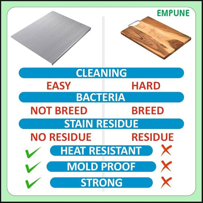 Stainless Steel Cutting Board Food Grade Kitchen Chopping Board for Meat Vegetables and Dough