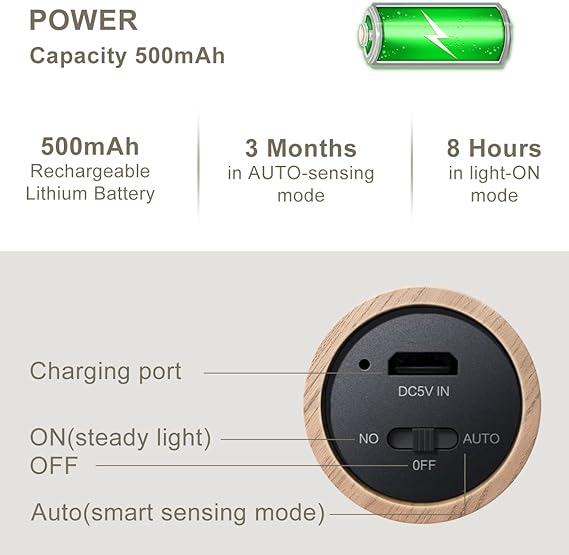 Smart LED night light for home in Pakistan with hands free automatic lighting